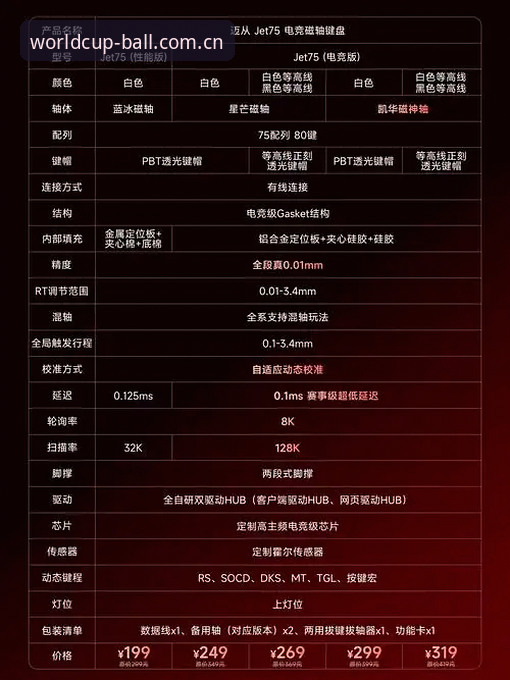 世界杯手机版观赛体验指南——埃梅里率维拉欧联封王的深度技术解析
